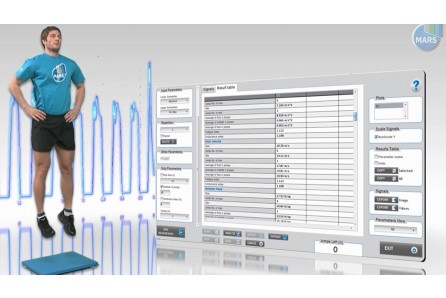 Kistler MARS (Measurement, Analysis and Reporting Software)